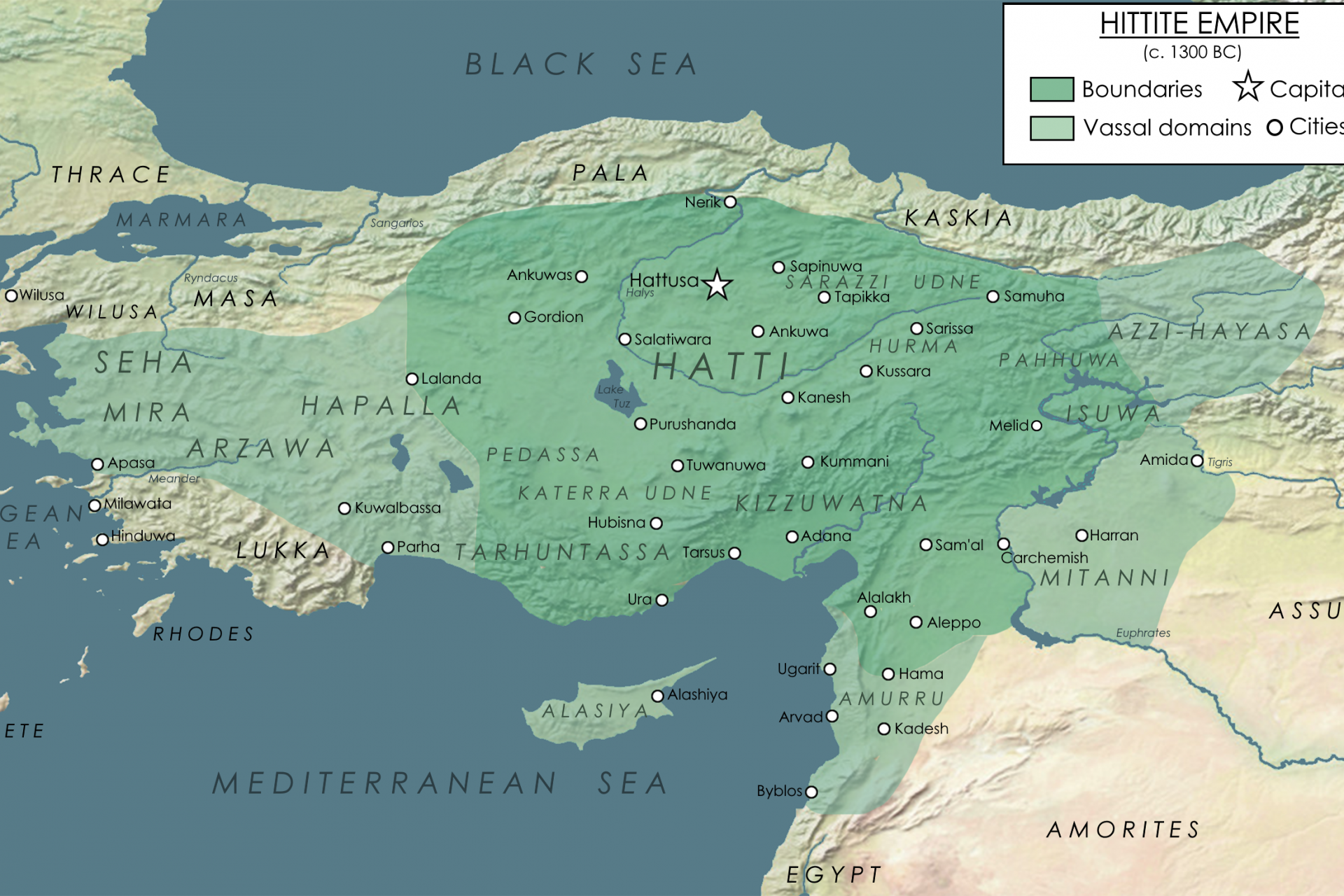 Understanding the Hittite Empire 