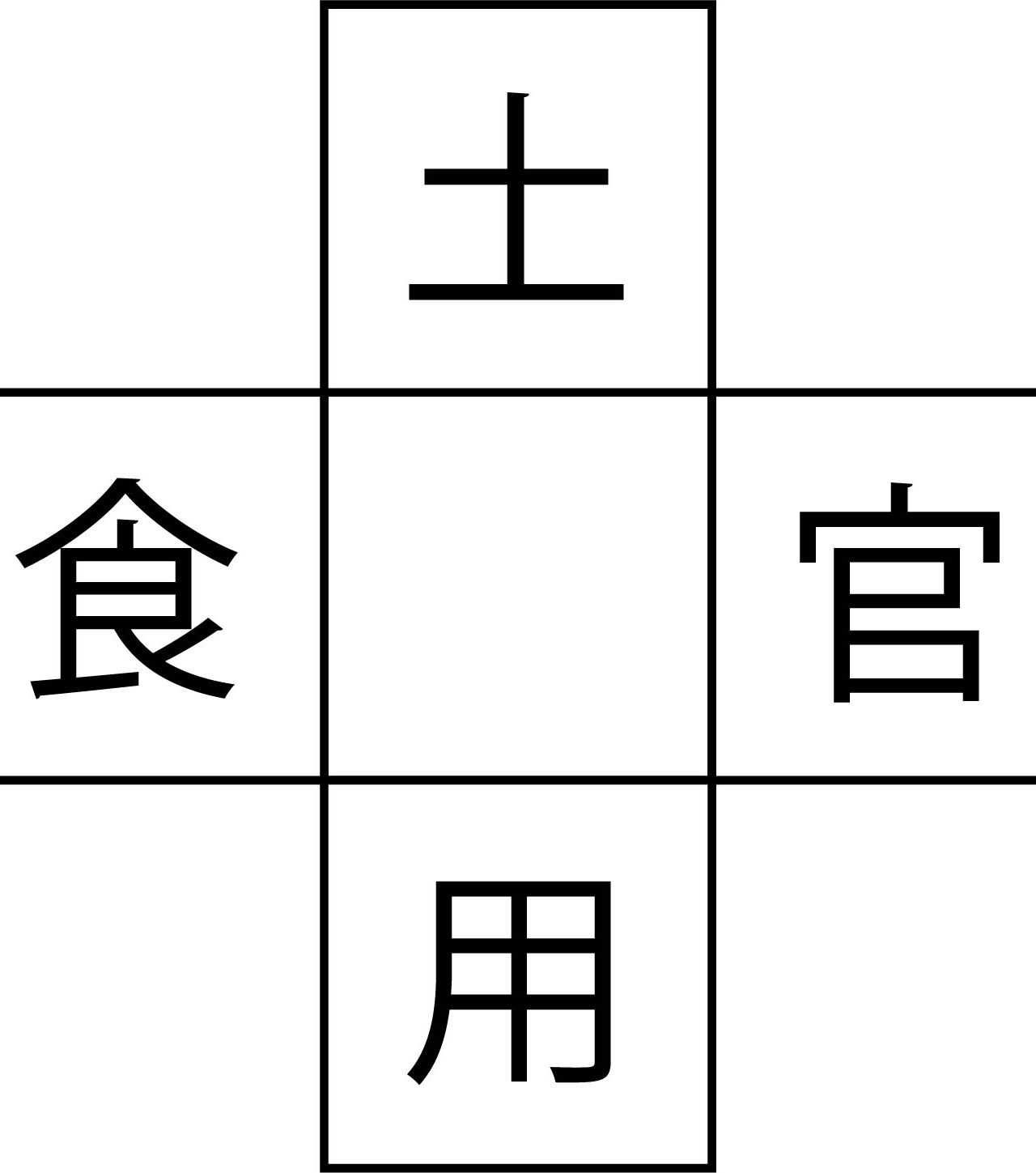 漢字クイズに挑戦：第2問