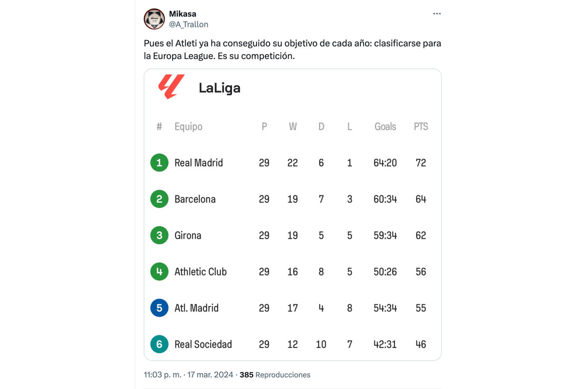 Clasificación complicada