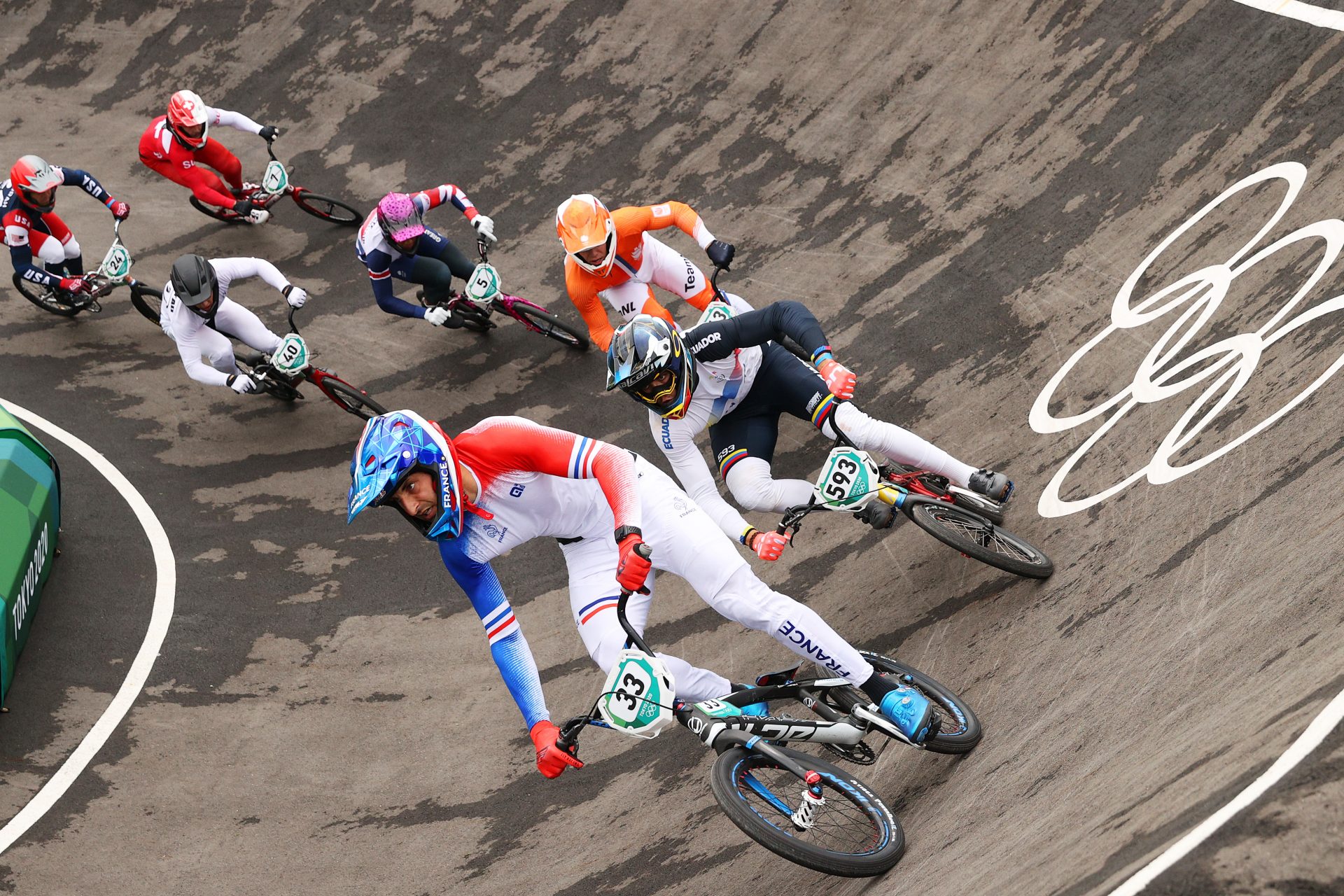 BMX Racing (27%)