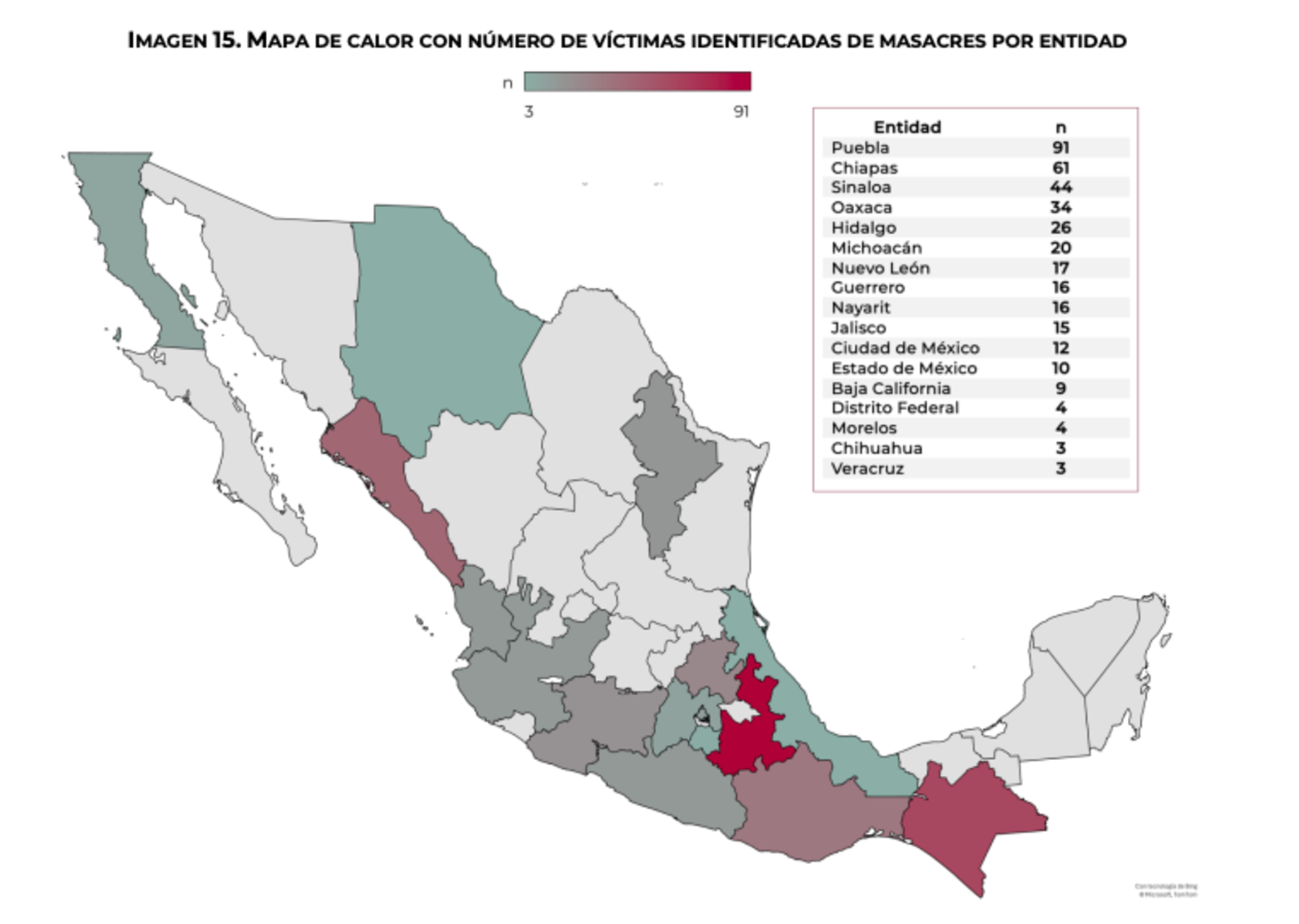 Identifican masacres en 17 estados