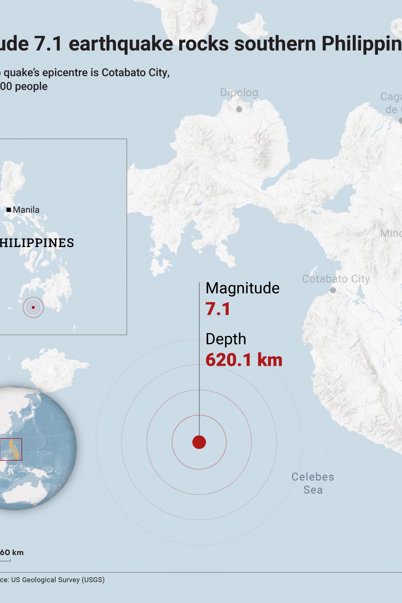 Movimiento lento de la placa del mar de Filipinas bajo Japón