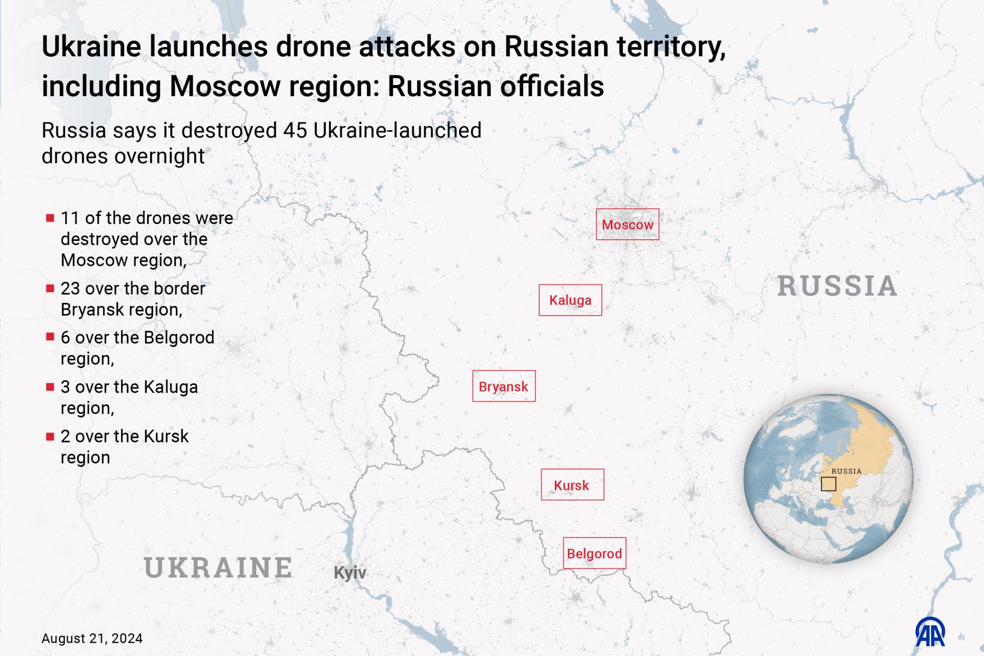 Not only Moscow was attacked