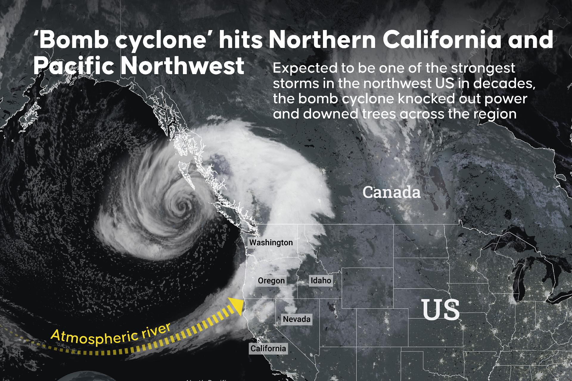 Bomb Cyclone 