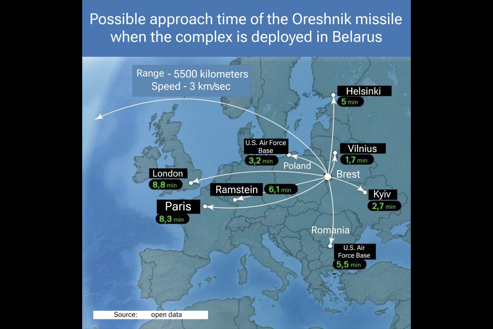 Der Oreshnik könnte ein großes Problem sein