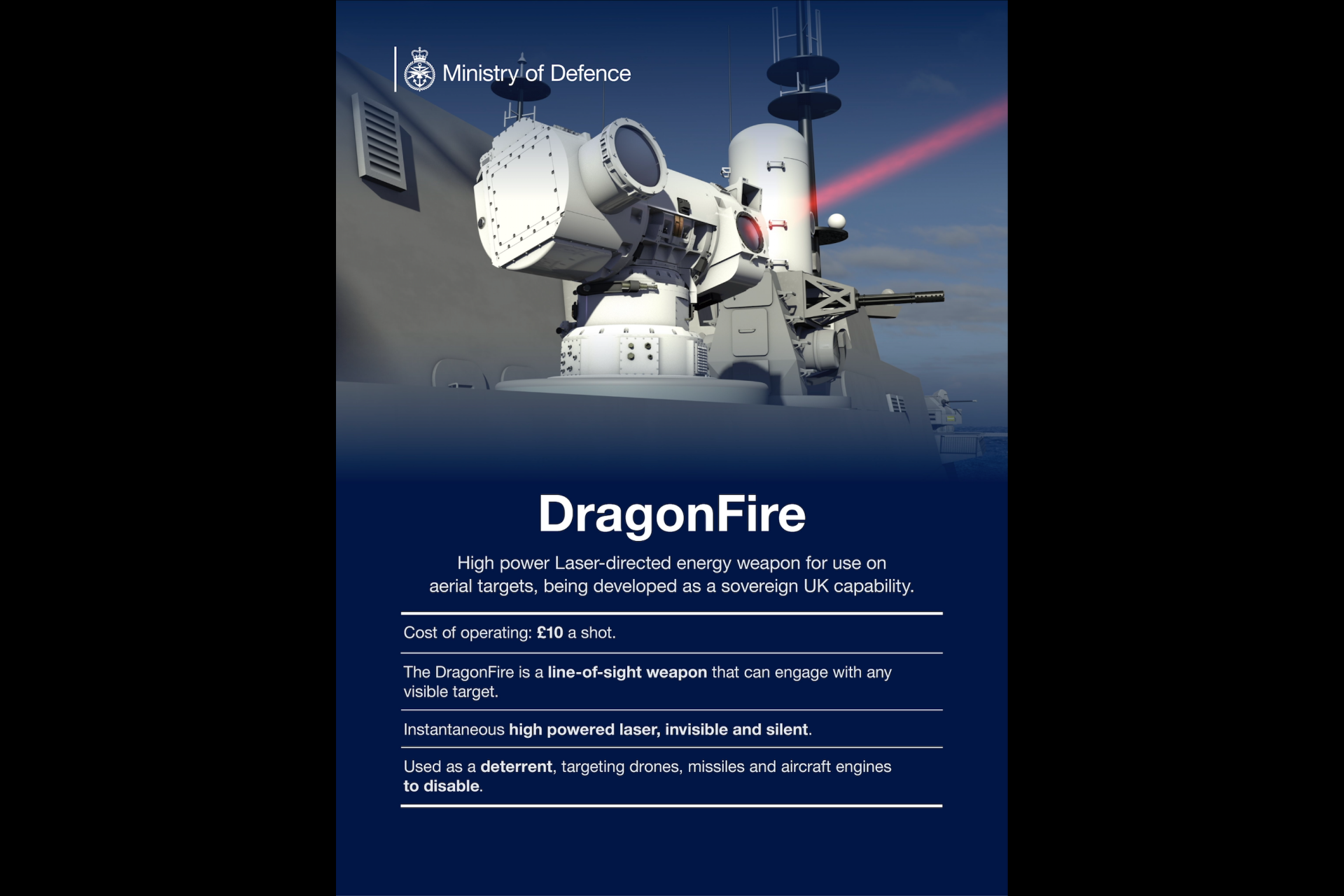 Steckt die DragonFire-Technologie in Tryzub?