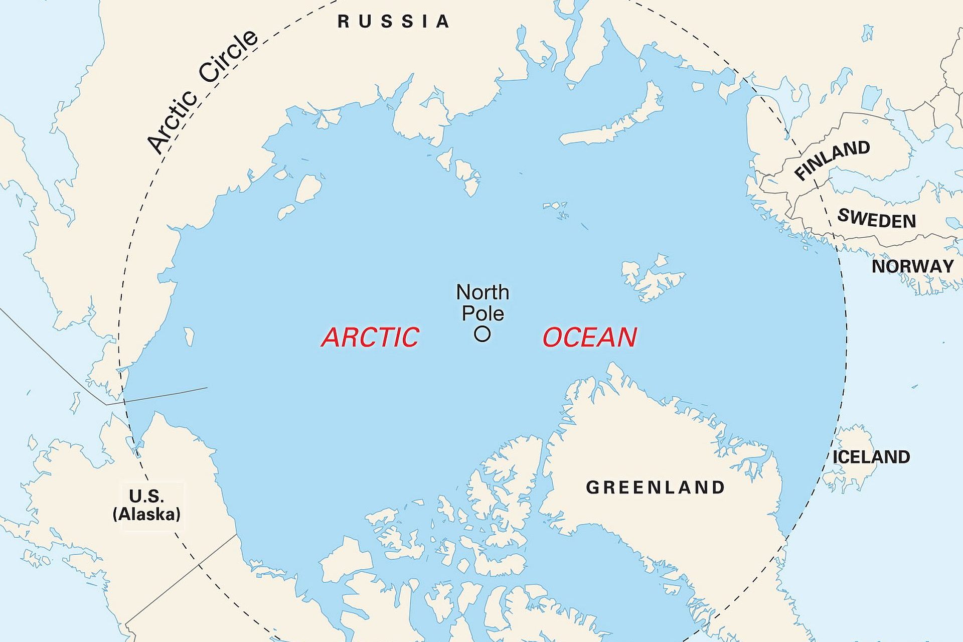 Who owns the Arctic?