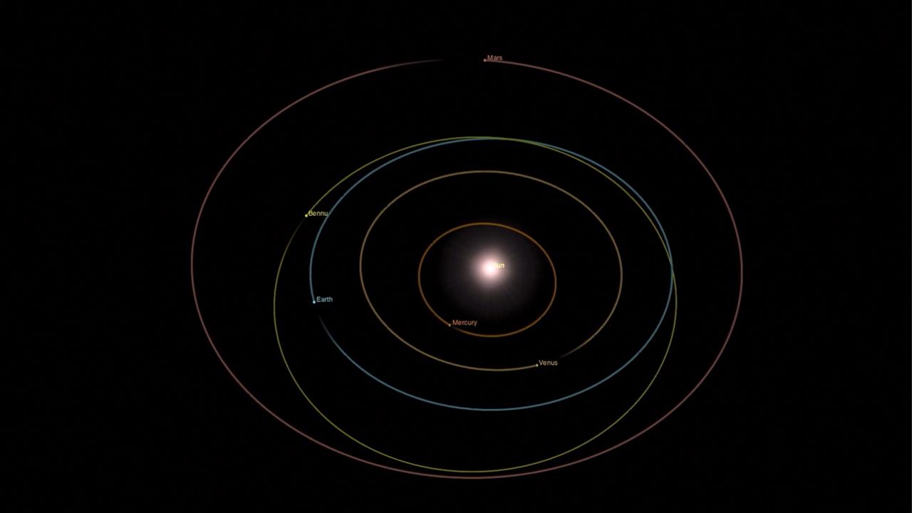 Un impacto que oscurecería el planeta