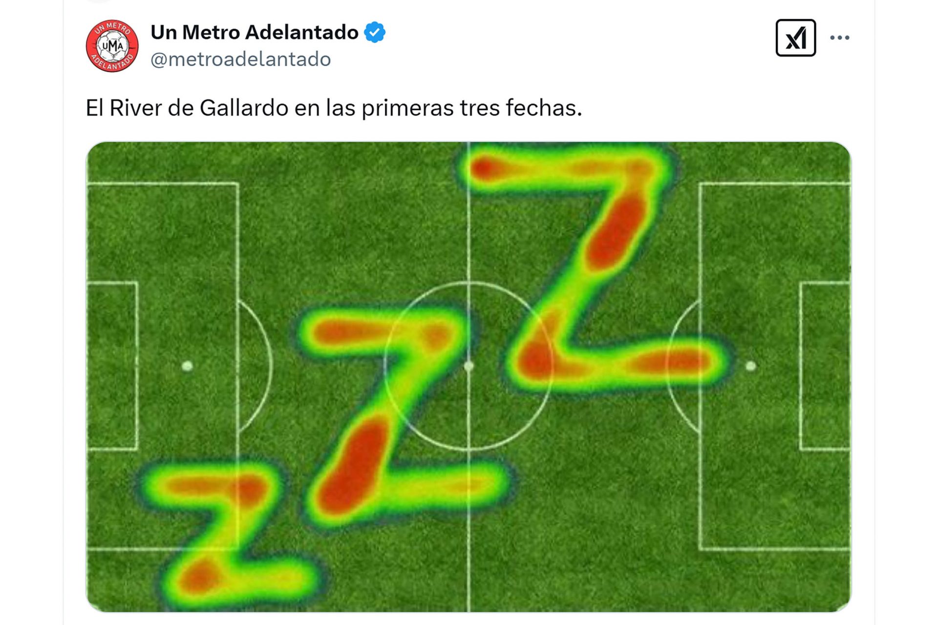 Otro partido aburrido de los de Gallardo